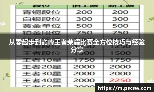 小艾电竞平台官方网