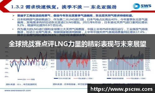 全球挑战赛点评LNG力量的精彩表现与未来展望