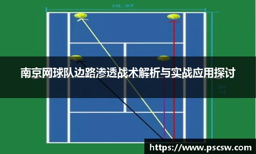 南京网球队边路渗透战术解析与实战应用探讨