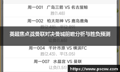英超焦点战曼联对决曼城前瞻分析与胜负预测