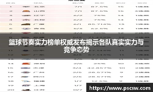 篮球节奏实力榜单权威发布揭示各队真实实力与竞争态势