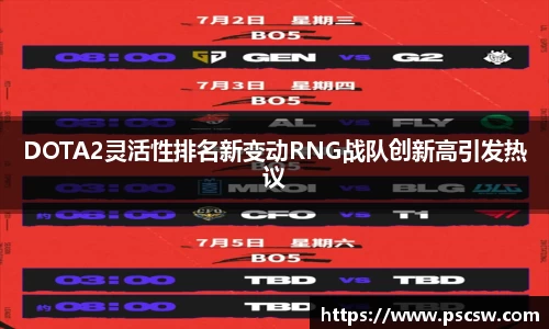 DOTA2灵活性排名新变动RNG战队创新高引发热议