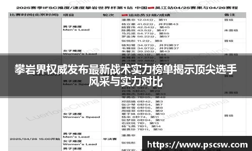 攀岩界权威发布最新战术实力榜单揭示顶尖选手风采与实力对比